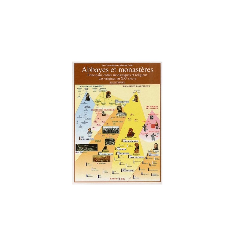 TITRE FICHE VIERGE CRÉATION LIVRE (Occasion)